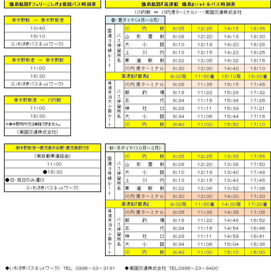 道 南 バス 時刻 表